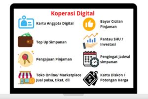 Digitalisasi Koperasi